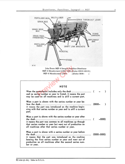 JOHN DEERE INTEGRAL FERTILIZER DISTRIBUTOR - MLF PC604 - PARTS CATALOG MANUAL