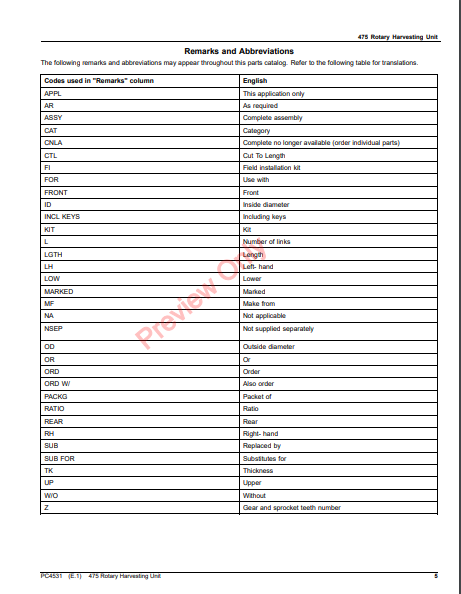 JOHN DEERE 475 ROTARY HARVESTING UNIT PC4531 - PARTS CATALOG MANUAL