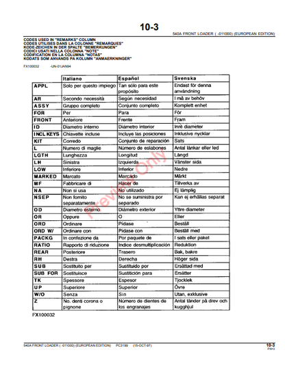 JOHN DEERE 540A FRONT LOADER (EUROPEAN EDITION) PC3199 - PARTS CATALOG MANUAL