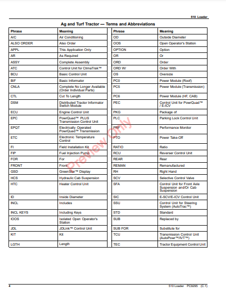 JOHN DEERE 510 LOADER PC9295 - PARTS CATALOG MANUAL