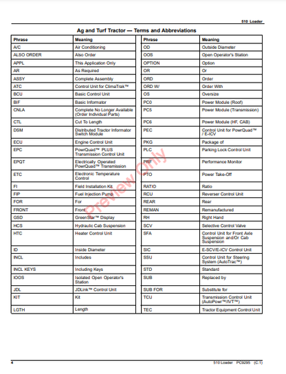 JOHN DEERE 510 LOADER PC9295 - PARTS CATALOG MANUAL