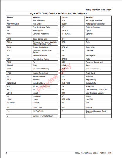 JOHN DEERE ROTARY TILLER 1207 (INDIA EDITION) PC11406 - PARTS CATALOG MANUAL