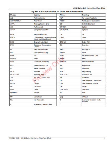 JOHN DEERE MX425 SERIES DISK HARROW WHEEL TYPE OFFSET PC6033 - PARTS CATALOG MANUAL