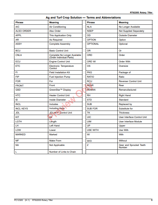 JOHN DEERE RT6220S ROTARY TILLER PC12320 - PARTS CATALOG MANUAL