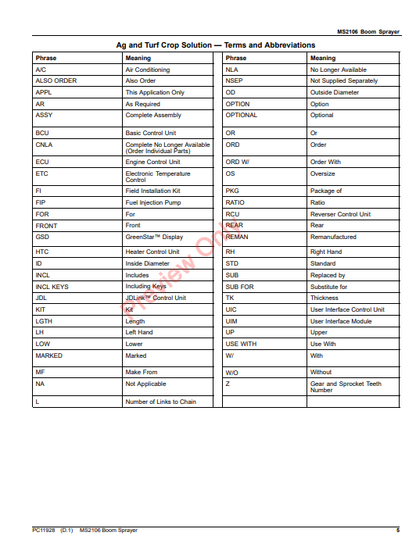 JOHN DEERE MS2106 BOOM SPRAYER PC11928 - PARTS CATALOG MANUAL