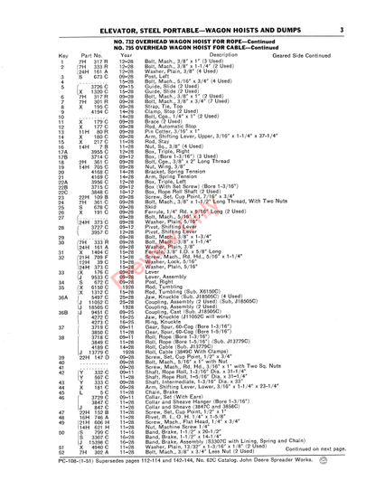 JOHN DEERE STEEL PORTABLE ELEVATOR-WAGON HOISTS & DUMPS PC108 - PARTS CATALOG MANUAL