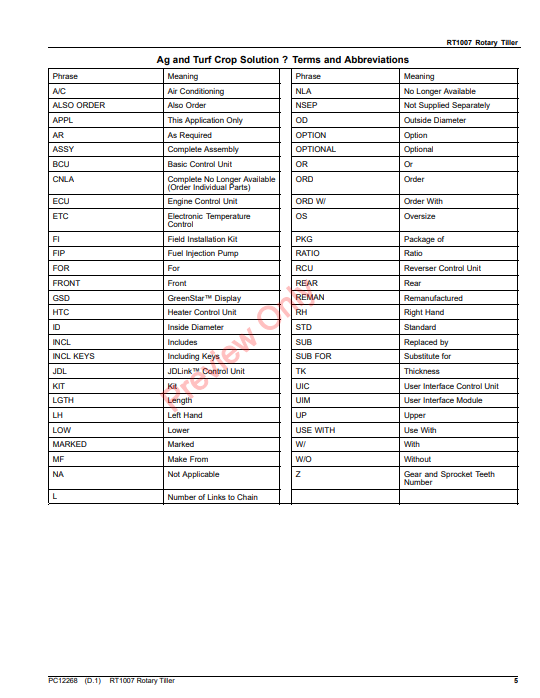 JOHN DEERE RT1007 ROTARY TILLER PC12268 - PARTS CATALOG MANUAL