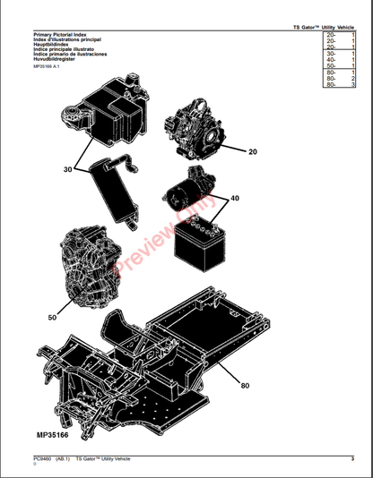 JOHN DEERE TS GATOR UTILITY VEHICLE PC9460 - PARTS CATALOG MANUAL