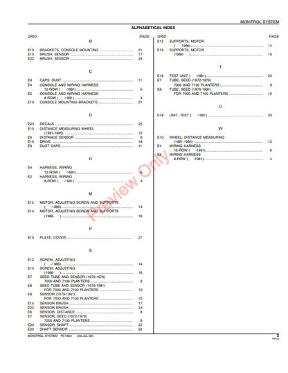 JOHN DEERE MONITROL SYSTEM CONSOLE - 8-ROW, 12-ROW PC1603 - PARTS CATALOG MANUAL