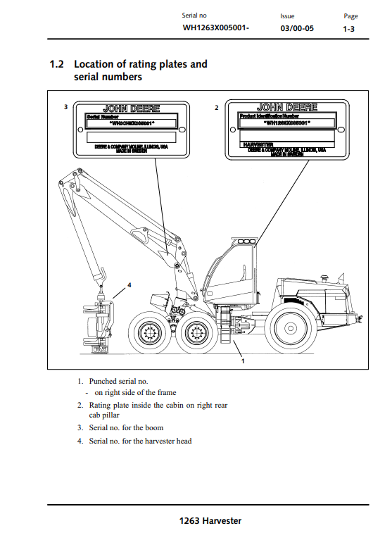 JOHN DEERE 1263 (63 SERIES) Forestry Wheeled Harvesters OPERATOR MANUAL - OMF061744_