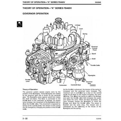 TECHNICAL SERVICE MANUAL - JOHN DEERE RIDING MOWERS TYPE GX70,TM1491