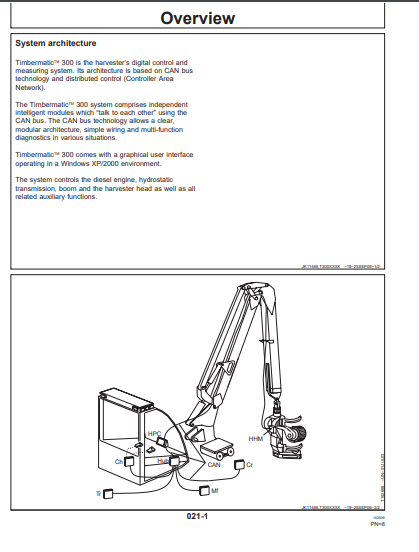 JOHN DEERE TIMBERJACK TIMBERMATIC 300 Forestry Measuring Systems OPERATOR MANUAL - OMF071017