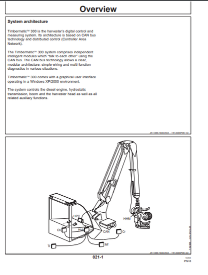 JOHN DEERE TIMBERJACK TIMBERMATIC 300 Forestry Measuring Systems OPERATOR MANUAL - OMF071017