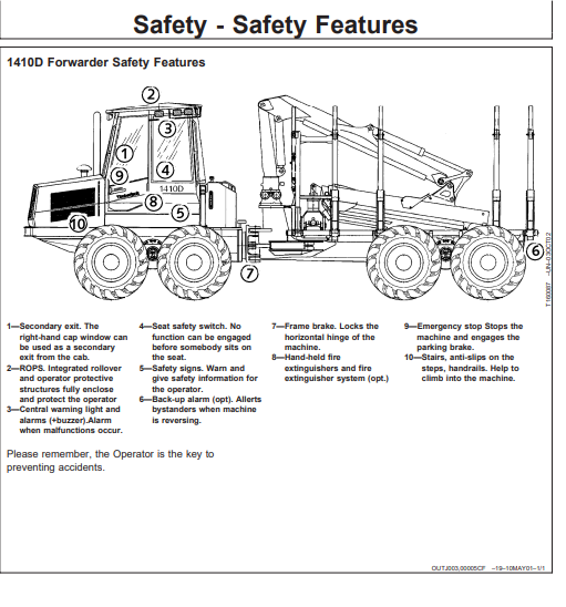 JOHN DEERE 1070D (D SERIES_JOHN DEERE MODELS) FORESTRY Wheeled Harvesters OPERATOR MANUAL - OMF066532_