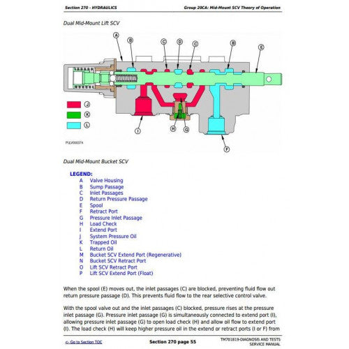 DIAGNOSTIC MANUAL - JOHN DEERE 6140B(6B-1404) TM701819