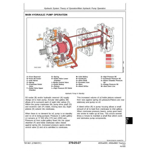 TM1461 - JOHN DEERE 4555, 4560, 4755, 4760, 4955, 4960 TRACTORS