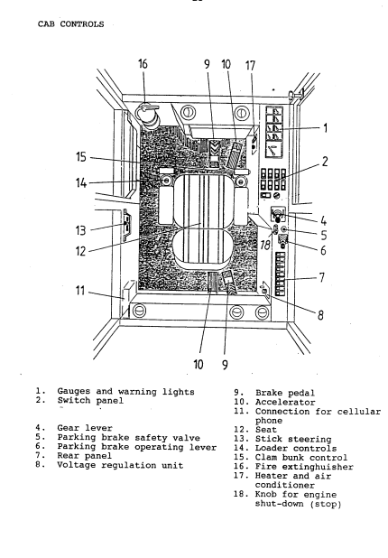 933102 - JOHN DEERE TIMBERJACK 933C (C SERIES) FORESTRY CLAMBUNK OPERATOR MANUAL