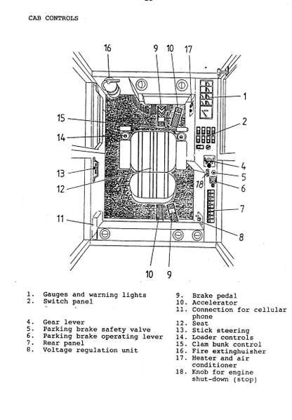 933102 - JOHN DEERE TIMBERJACK 933C (C SERIES) FORESTRY CLAMBUNK OPERATOR MANUAL