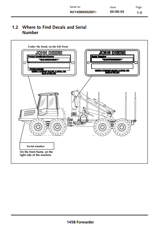 JOHN DEERE 1758 (58 SERIES) Forestry Forwarders OPERATOR MANUAL - OMF062130