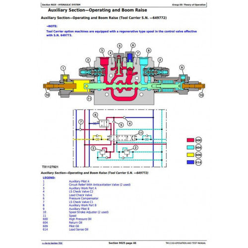 DIAGNOSTIC MANUAL - JOHN DEERE 624K 4WD LOADER  W.ENGINE 6068HDW79,TM12102 