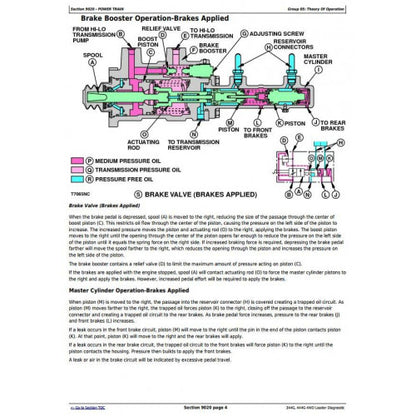 DIAGNOSTIC, OPERATION AND TEST SERVICE MANUAL - JOHN DEERE 344G, 444G 4WD LOADER TM1557 