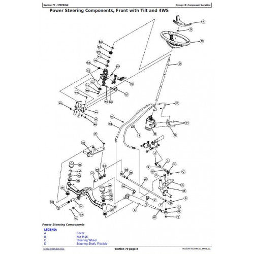 TECHNICAL SERVICE MANUAL -  JOHN DEERE X540, SELECT SERIES RIDING LAWN TRACTOR TM2309 