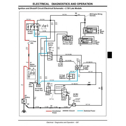 TECHNICAL SERVICE MANUAL -  JOHN DEERE L100,LAWN TRACTORS TM2026