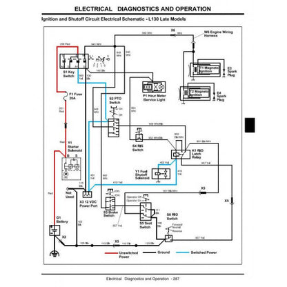 TECHNICAL SERVICE MANUAL -  JOHN DEERE L100,LAWN TRACTORS TM2026