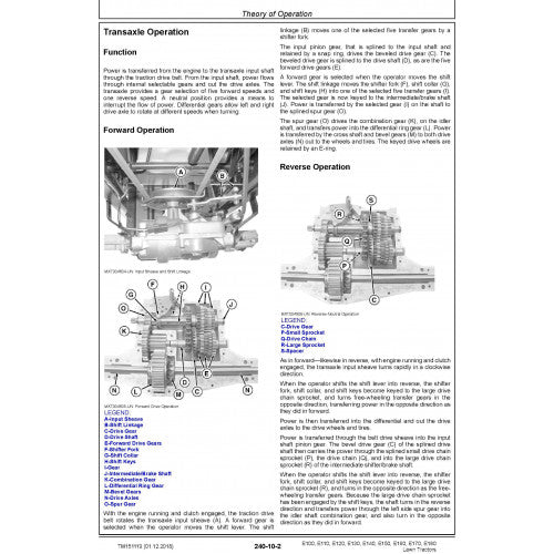 TECHNICAL MANUAL - JOHN DEERE E140,LAWN TRACTORS TM151119