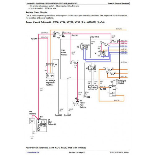 TECHNICAL MANUAL -  JOHN DEERE X738,SIGNATURE SERIES TRACTORS TM122719