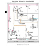 TECHNICAL SERVICE MANUAL - JOHN DEERE G100, G110 LAWN AND GARDEN TRACTORS TM2020 