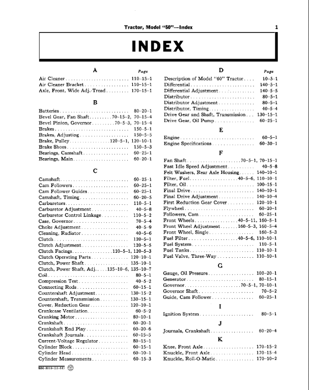 JOHN DEERE MODEL 520 SERIES TRACTOR SERVICE MANUAL SM2010 - PDF FILE