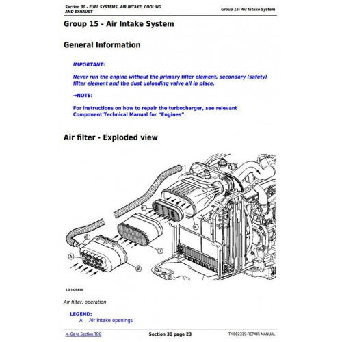 REPAIR MANUAL - JOHN DEERE 6210J(6J-2104) TRACTORS TM802319