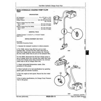 DIAGNOSTIC AND TEST SERVICE MANUAL -  JOHN DEERE 862B SCRAPERS TM1489