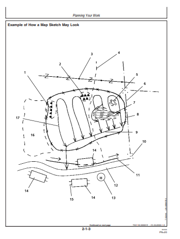 JD 745 (700 SERIES) Harvesting Heads OPERATOR MANUAL - OMF065848 – The ...