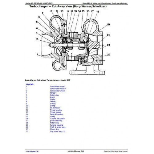 DIAGNOSTIC & REPAIRTECHNICAL MANUAL - JOHN DEERE POWERTECH 2.9L 3029 METRIC DIESEL ENGINE CTM124619 