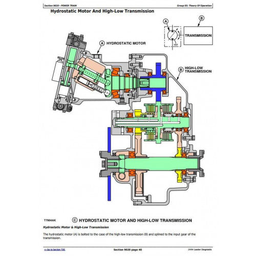 DIAGNOSTIC, OPERATION AND TEST SERVICE MANUAL - JOHN DEERE 244H COMPACT LOADER TM1628 