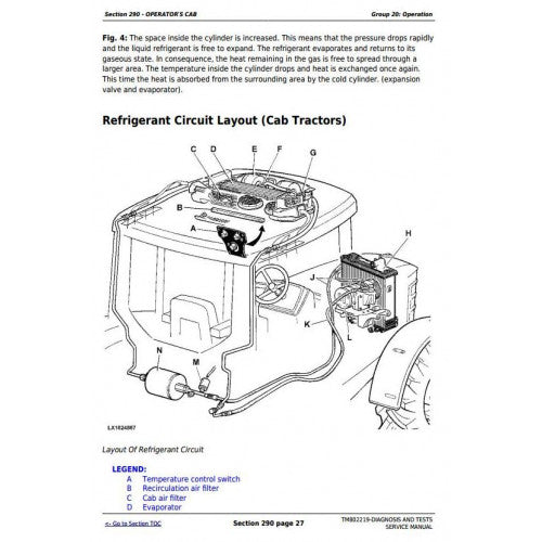 DIAGNOSTIC SERVICE MANUAL - JOHN DEERE 6165J CHINA TRACTORS TM802219