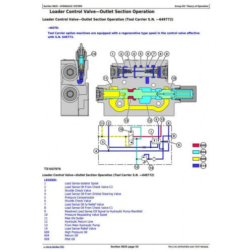 DIAGNOSTIC SERVICE MANUAL - JOHN DEERE 624K 4WD LOADER (SN.642635-658064) W.ENGINE 6068HDW78 TM12101 