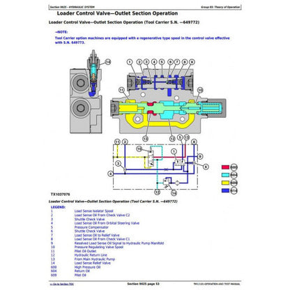 DIAGNOSTIC SERVICE MANUAL - JOHN DEERE 624K 4WD LOADER (SN.642635-658064) W.ENGINE 6068HDW78 TM12101 