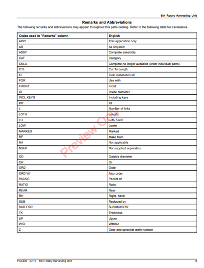 JOHN DEERE 684 ROTARY HARVESTING UNIT (NORTH AMERICA EDITION) PC4439 - PARTS CATALOG MANUAL