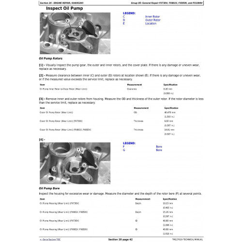 TECHNICAL MANUAL -  JOHN DEERE Z915B/E ZTRACK MOWERS TM127619