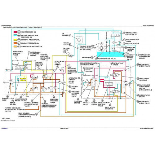 Diagnostic Manual - John Deere 324k Compact Loader Tm13278x19 – The 