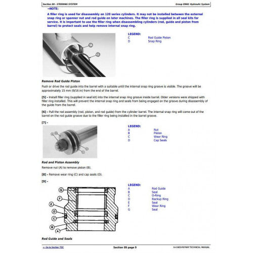 SERVICE REPAIR TECHNICAL MANUAL - JOHN DEERE 744H 4WD LOADER AND 744H MH MATERIAL HANDLER TM1603