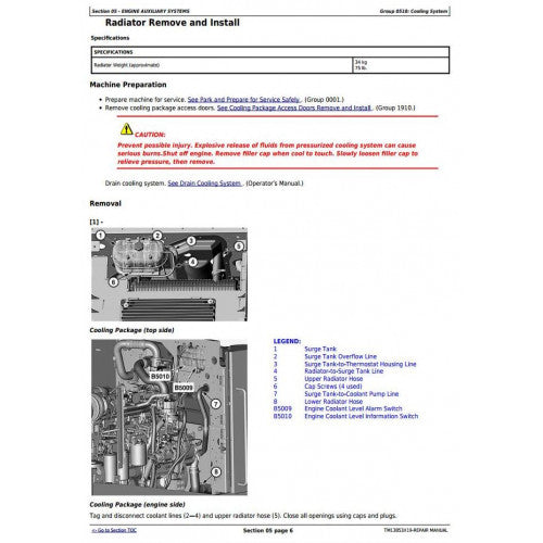 SERVICE REPAIR TECHNICAL MANUAL - JOHN DEERE 644K 4WD LOADER (SN. FROM F658218) TM13053X19 