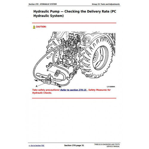 DIAGNOSTIC, TESTS SERVICE MANUAL - JOHN DEERE TRACTORS 6125J (SOUTH AMERICA) TM801819