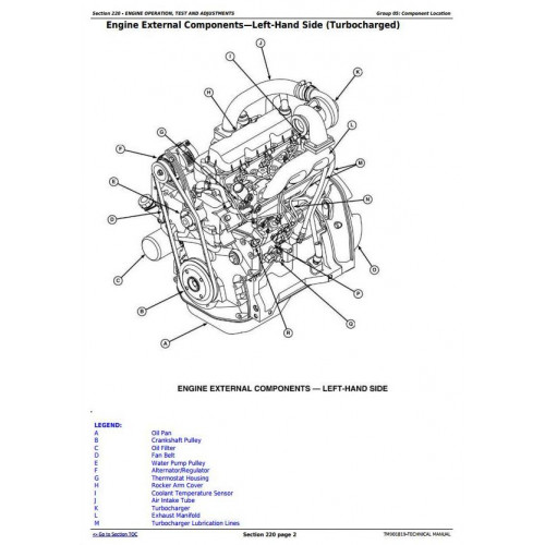 TM901819 - JOHN DEERE 5055E, 5065E, 5075E