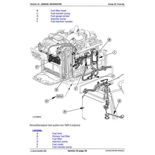 SERVICE REPAIR TECHNICAL MANUAL - JOHN DEERE TRACTORS 6715 TM4649 – The ...