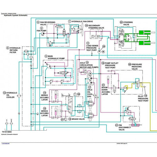  DIAGNOSTIC, OPERATION AND TEST SERVICE MANUAL - JOHN DEERE 724J (SN. 611219-) 4WD LOADER TM10232 