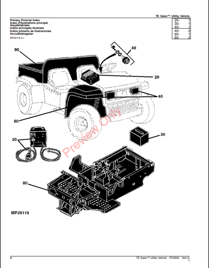 JOHN DEERE TE GATOR UTILITY VEHICLE PC9502 - PARTS CATALOG MANUAL